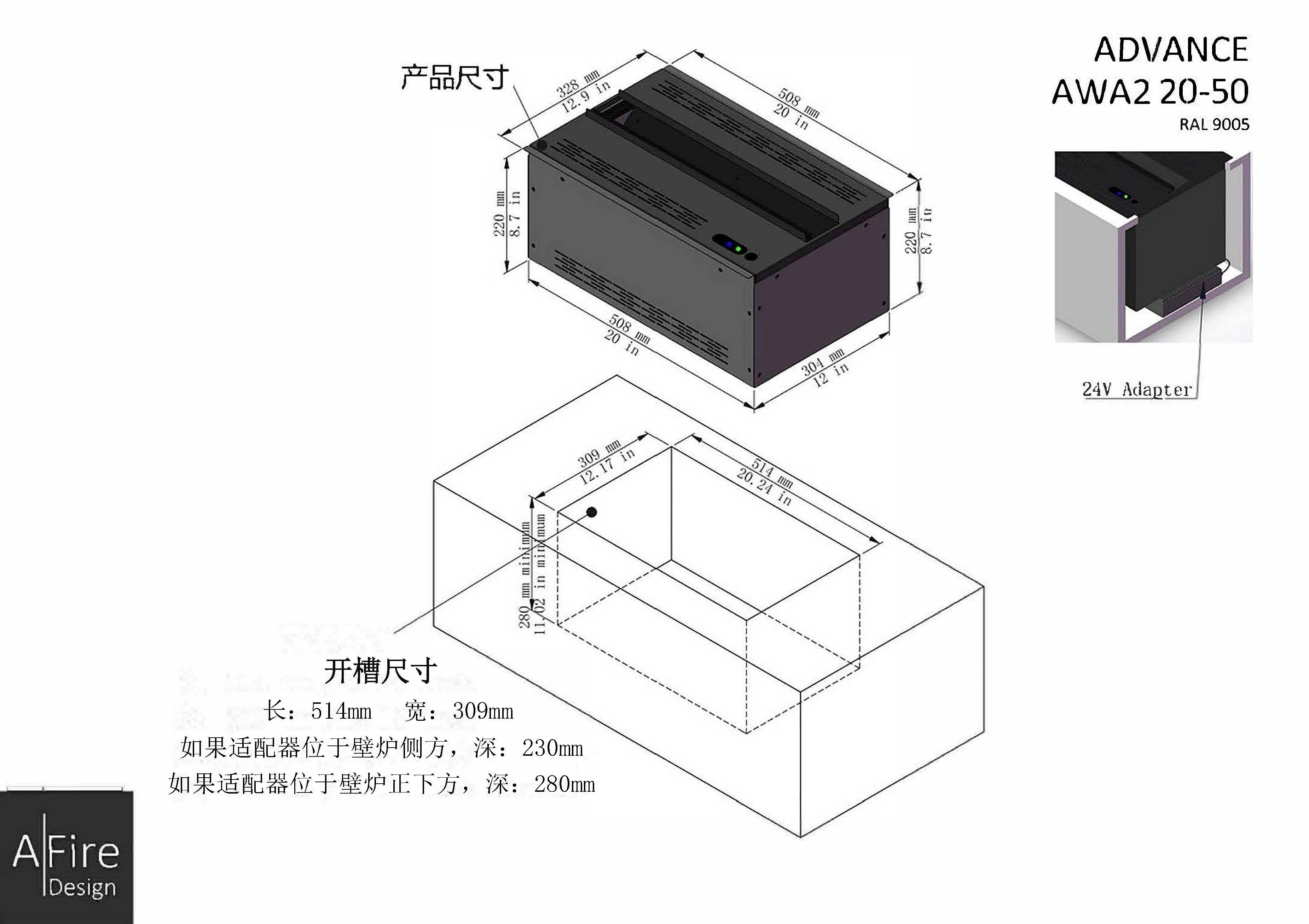 （图1）产品尺寸&开槽尺寸图