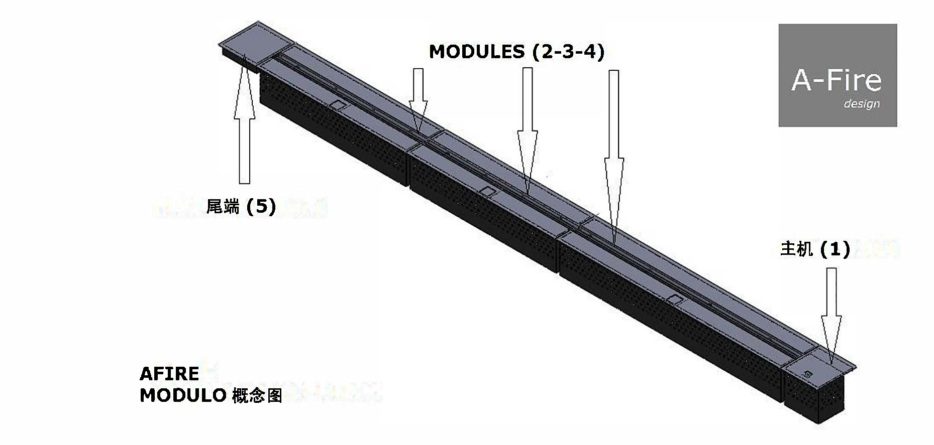 （图2）产品概念图