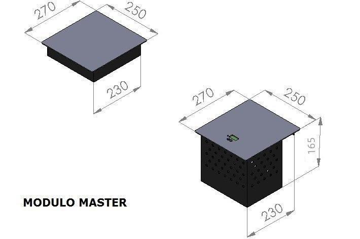 （图8）Modulo 主控模块和尾段模块