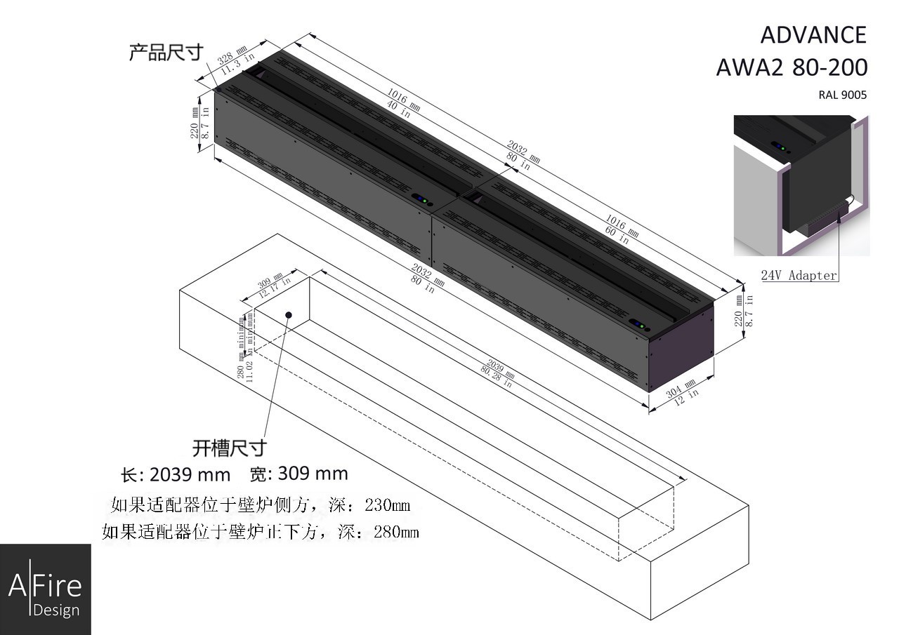 （图3）AWA2 80-200 联机加长版